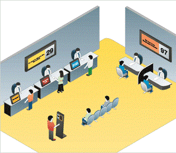 Queue Management System